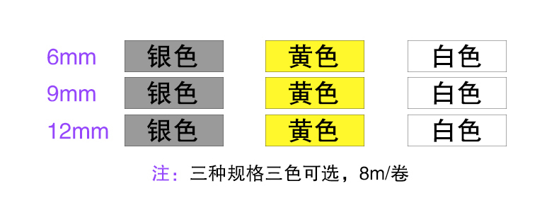  TP60系列硕方线号机贴纸