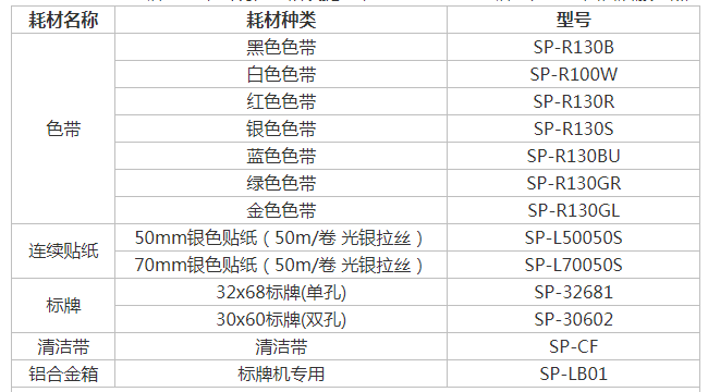 硕方标牌机色带--适用于SP350/SP650