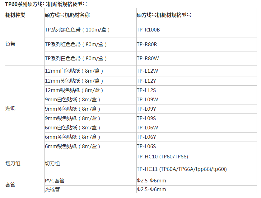 TP60系列硕方线号机贴纸