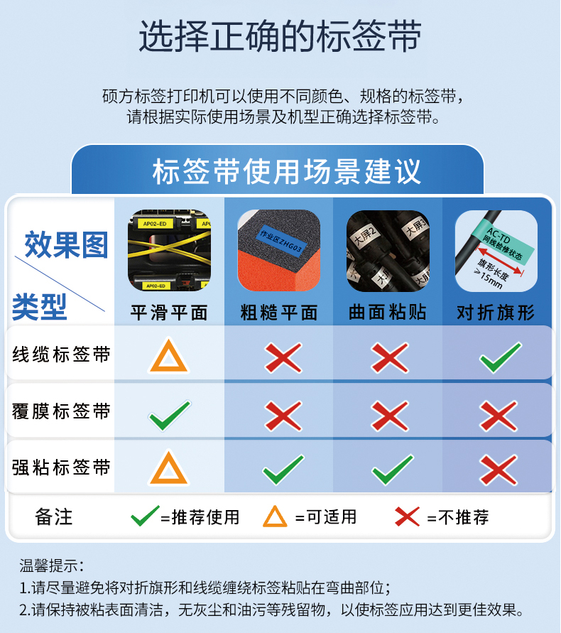 硕方LP5125BT手持标签机蓝牙多功能打印