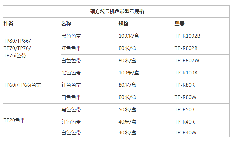 硕方线号机色带-适用于TP60i/66i/80/86/70/76