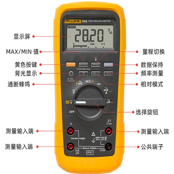 Fluke 28-II 工业万用表