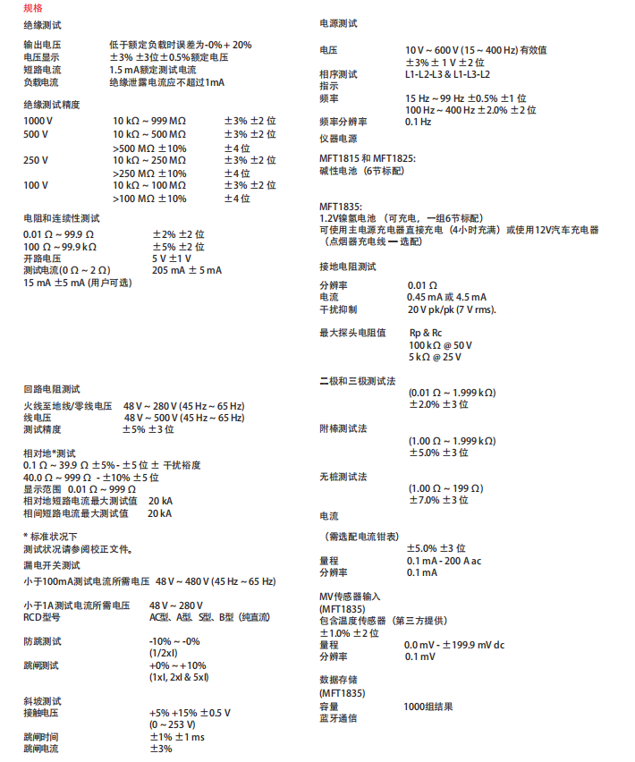 多功能测试仪MFT1800