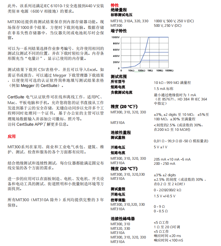 绝缘和连续性测试仪MIT300 系列