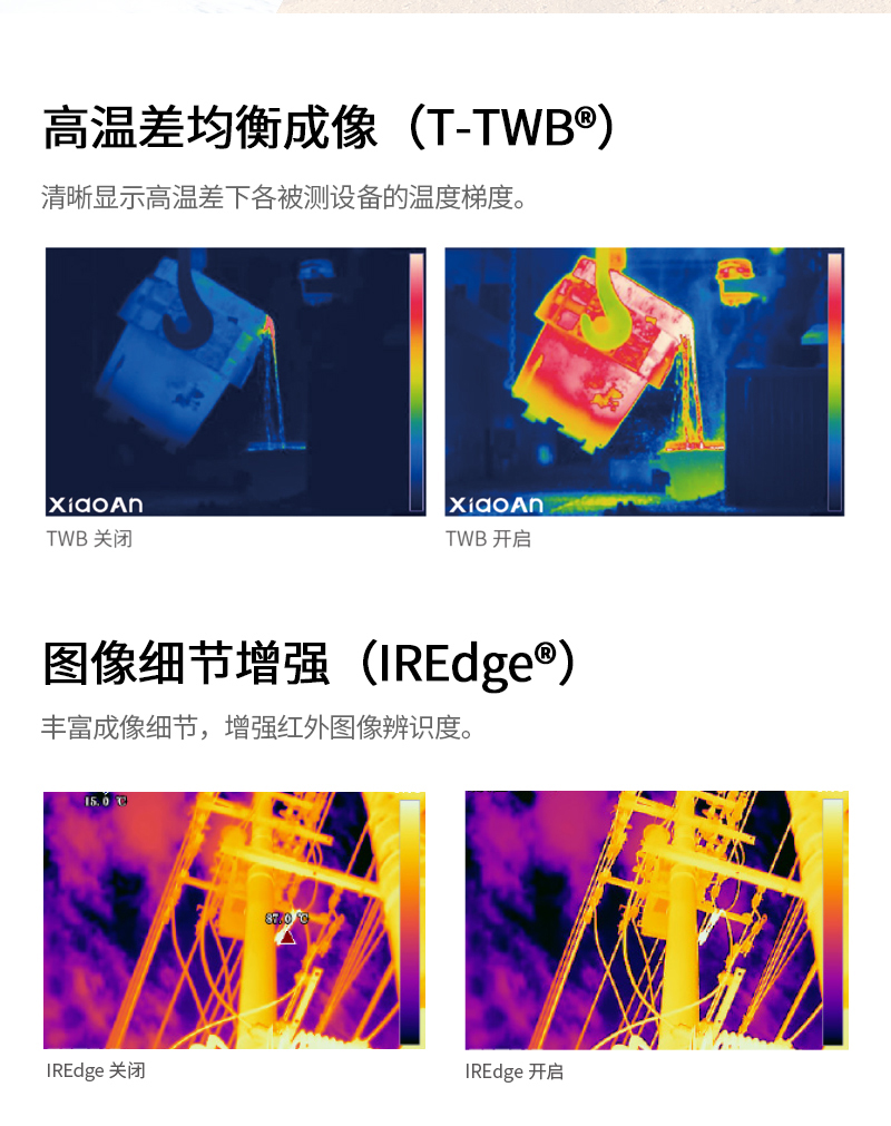 TS60系列热像仪