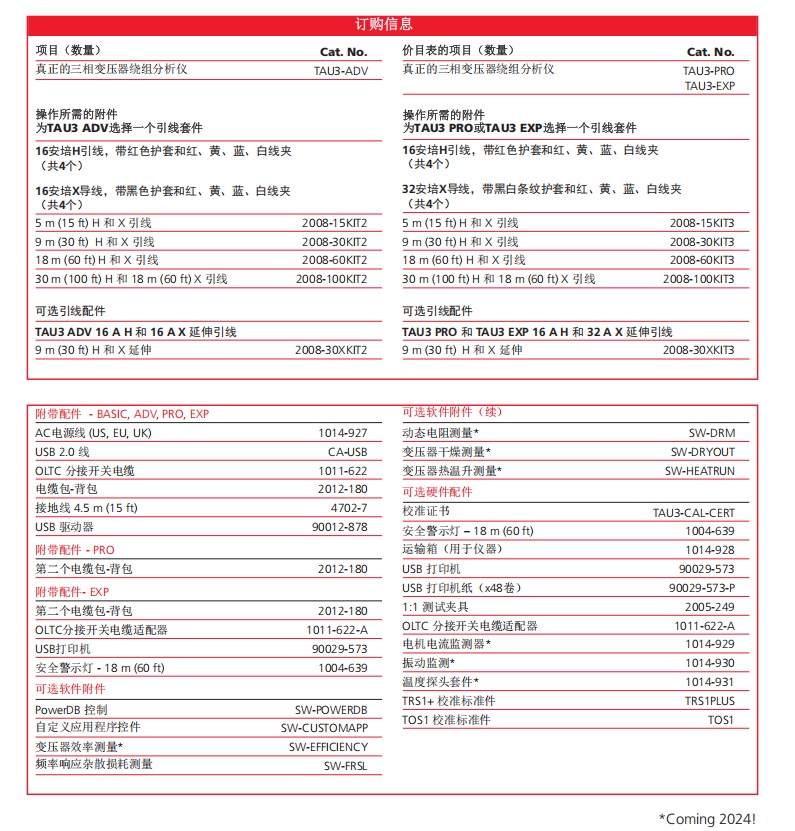 三相变压器绕组分析仪TAU3